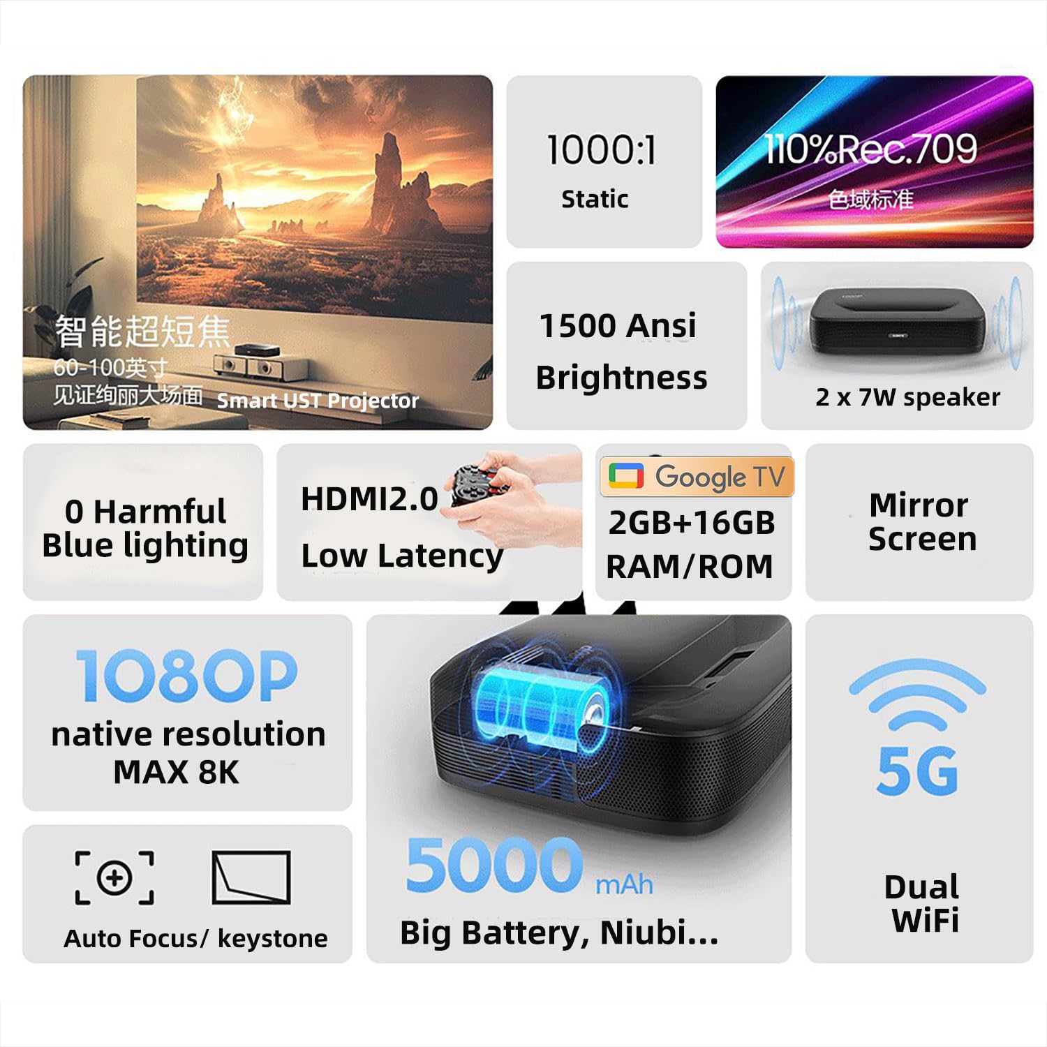 Paihao H2 Full Color Triple Laser Projector | 1500 ANSI Lumens 1080P Native | Ultra Short Throw | Auto Focus & 4D Keystone | GTV OS | Dolby Audio | Portable Home Theater Projectors
