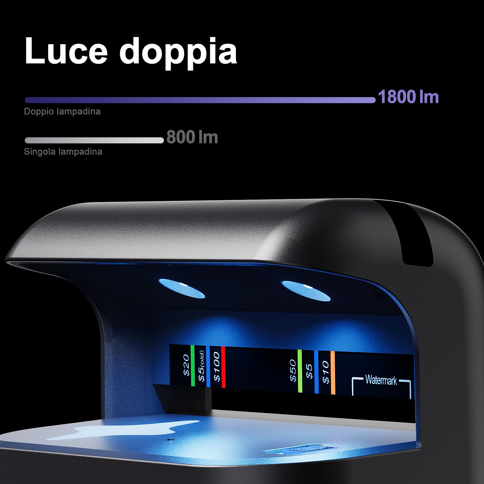 Aneken AL-17 rilevatore banconote false, controlla banconote con due lampade UV LED da 1800 lumen, verifica banconote UV, riconosce carte e documenti d’identità, adatto a tutte le valute globali