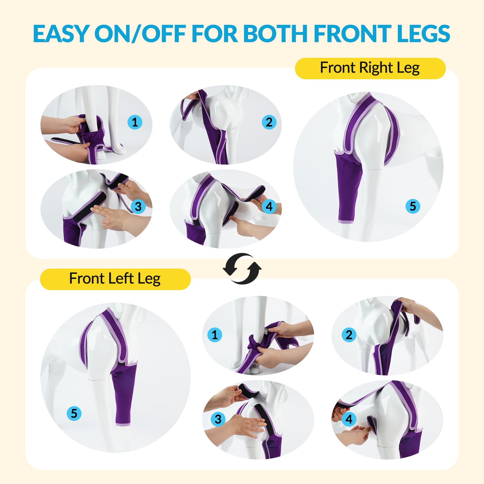 Manchon pour chien pour éviter le léchage, manchon de récupération de jambe | Tissu robuste amélioré, aide à arrêter le léchage, favorise la récupération, conçu pour les chiens actifs