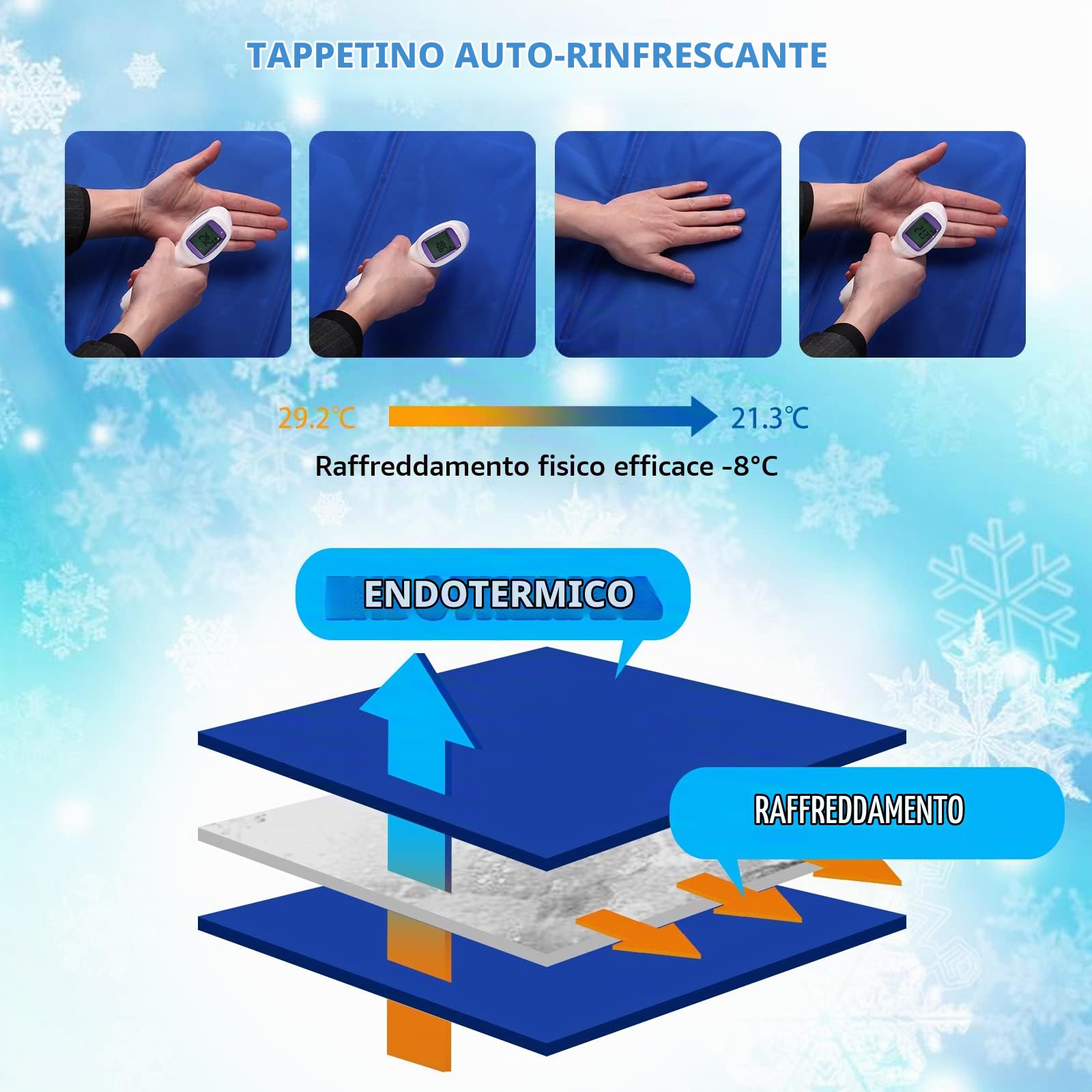 Tappetino refrigerante in gel, 140 × 70 cm, cuscino refrigerante per regolare la temperatura corporea, cuscino rinfrescante per cani gatti animali domestici..