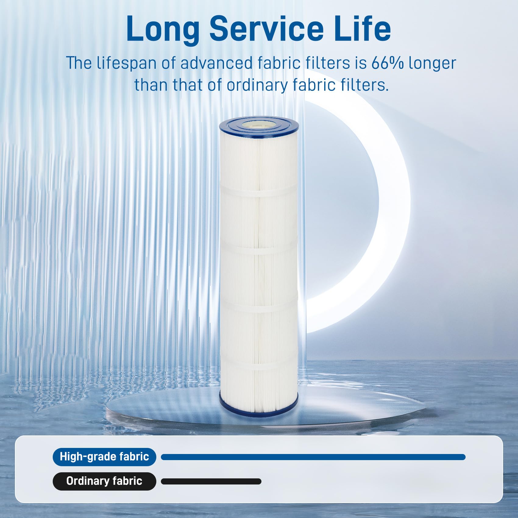 Amazon.com : MARGAR 178656 Cartridge Replacement, Compatible with