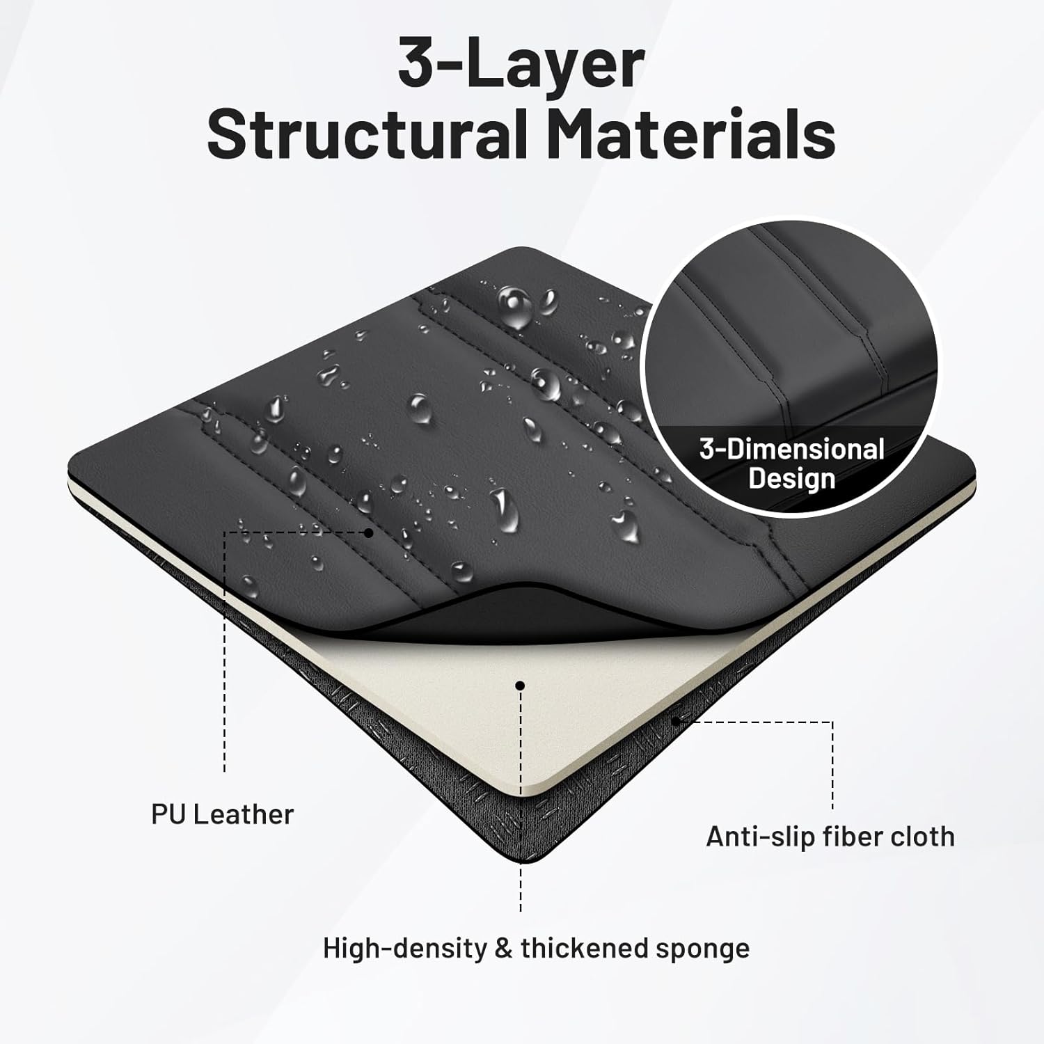 Autorder Center Console Cover for 2023-2025 2026 Honda CR-V CRV Accessories Armrest Cover Anti-Scratch Middle Console Pad Armrest Protector