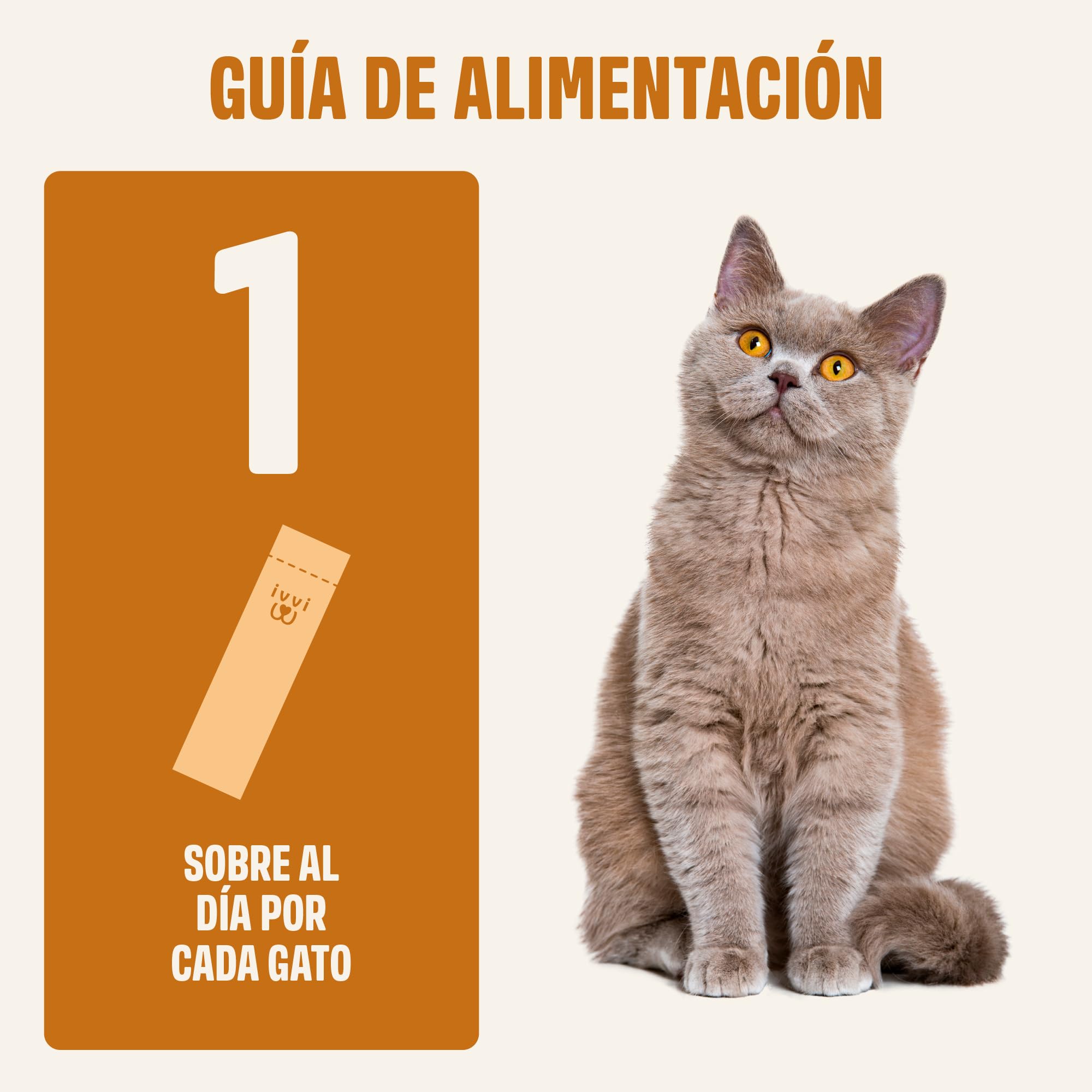ivvi Piel & Pelaje Esencia para Gatos – Crema Funcional con Aceite de Salmón, Aceite de Algas, Zinc y Colágeno – Ayuda a la Piel y el Pelaje – 30x15g – con Atún Real