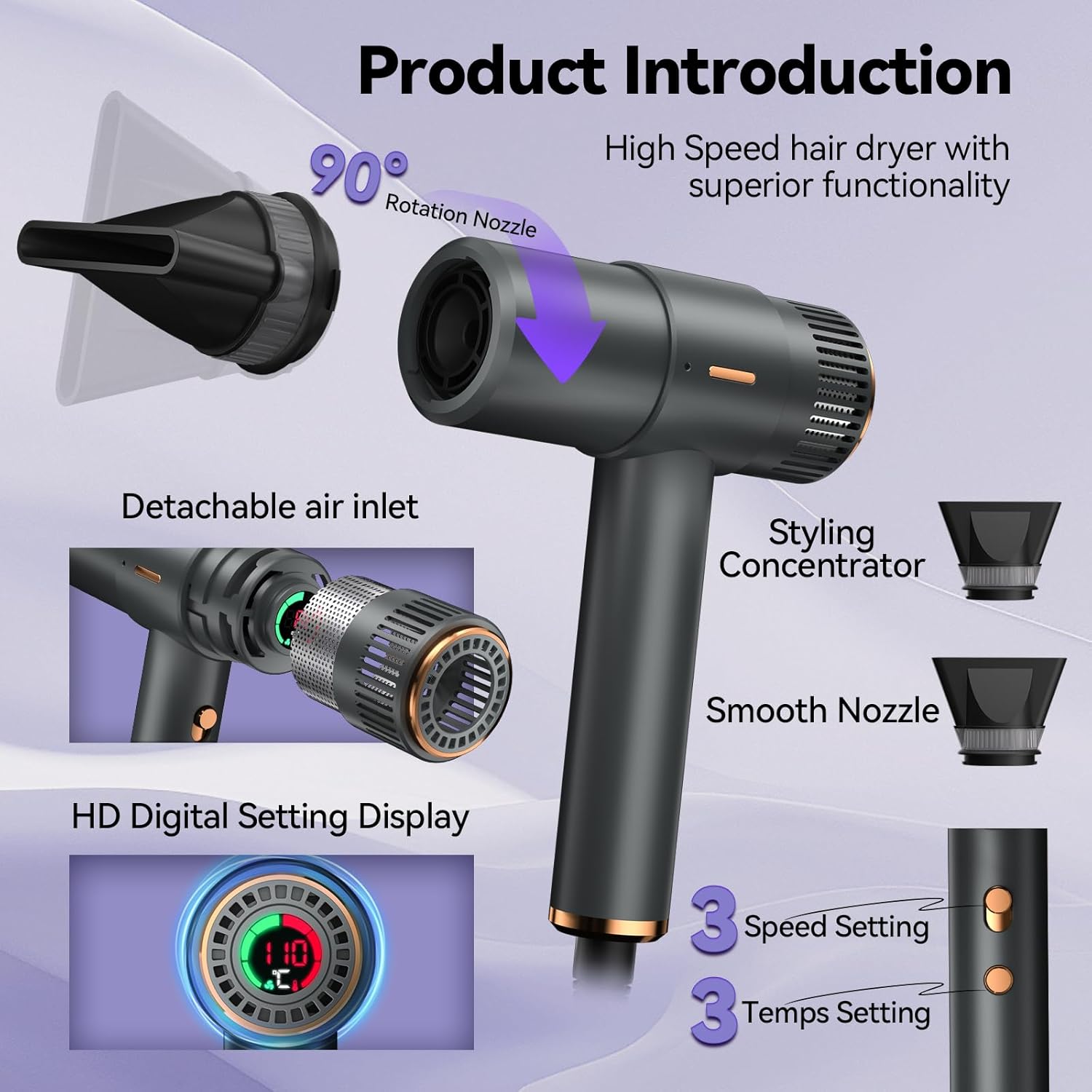 Professional Hair Dryer with Diffuser, 110000 RPM High Speed Ionic Hair Dryer,Ultra-Fast Drying, Compact Blow Dryer with LED Display, No Heat Damage, Quiet, Lightweight