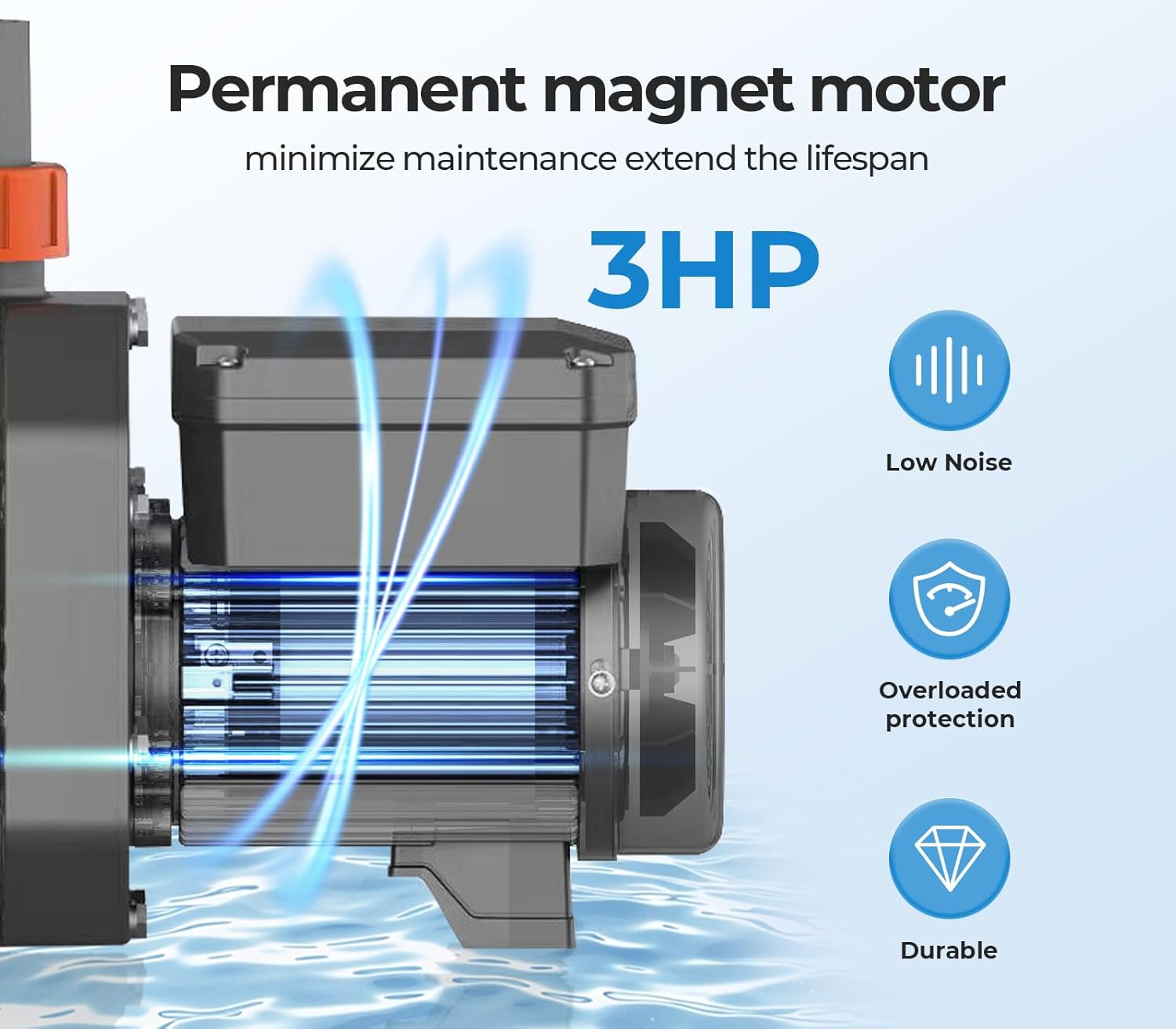 3HP Pool Pump,Variable Speed with Self Primming Above/Inground Pool Pump 11359 GPH with Timer 220-240V