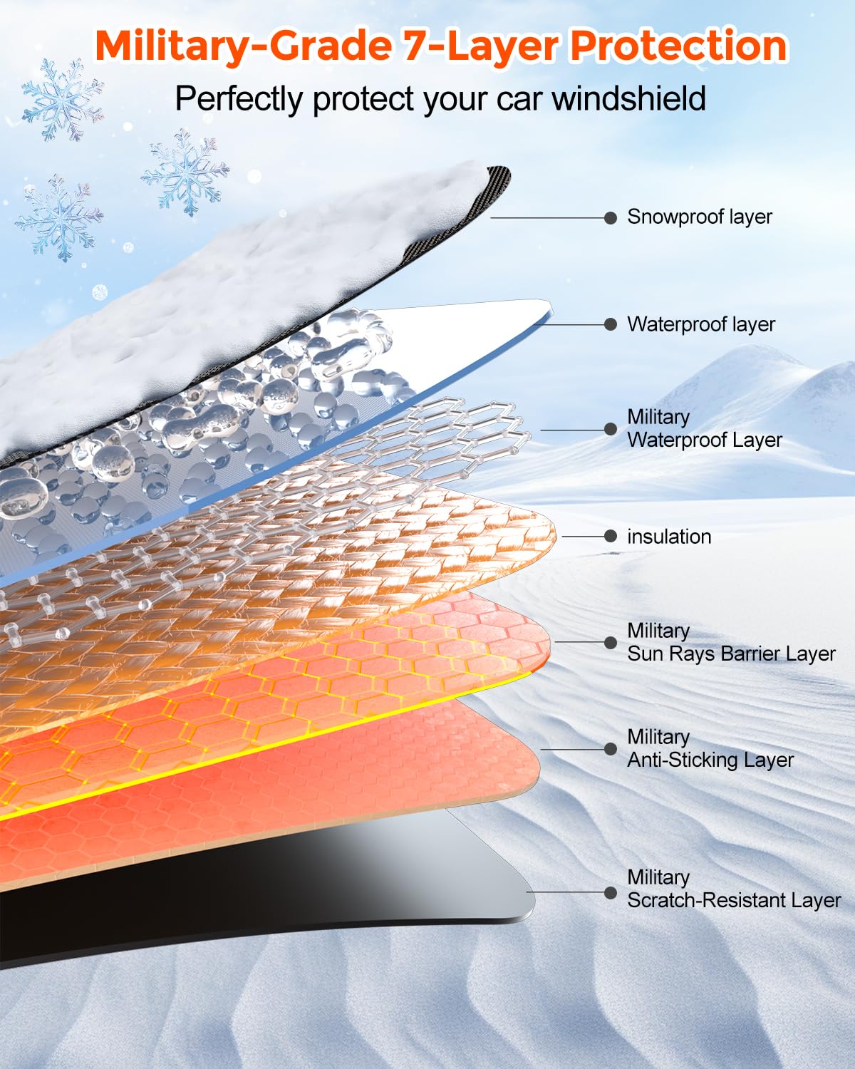 DooGooCoo Upgraded 7-Layer Car Windshield Snow Cover Efficient Winter Protection Against Snow Ice Frost and Water Military-Grade Durable — view 3