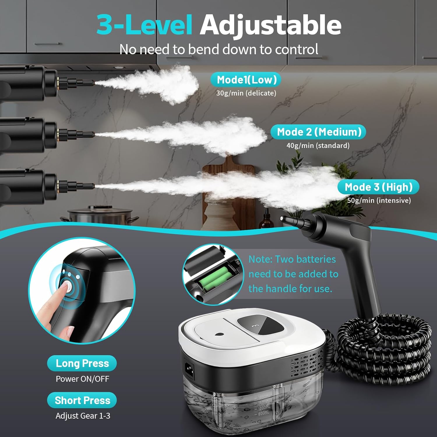 Pressurized Steam Cleaner, 54oz Large Tank, Portable Steamer for Cleaning with 15-Piece Kit, 15s Fast Heat-Up, 3-Level Control, Handheld Steam Cleaner for Home, Car, Kitchen (White)