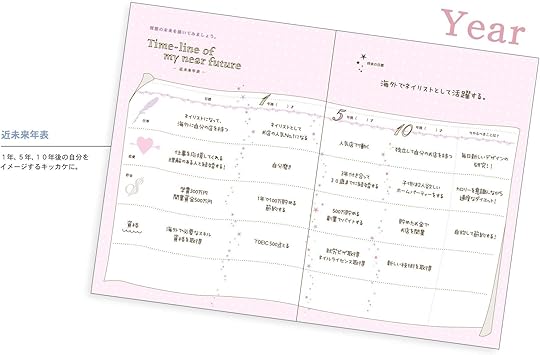 Amazon クーリア 手帳 年 ハッピーメイクダイアリー A6 ウィークリー カワウソ 19年 10月始まり 文房具 オフィス用品 文房具 オフィス用品