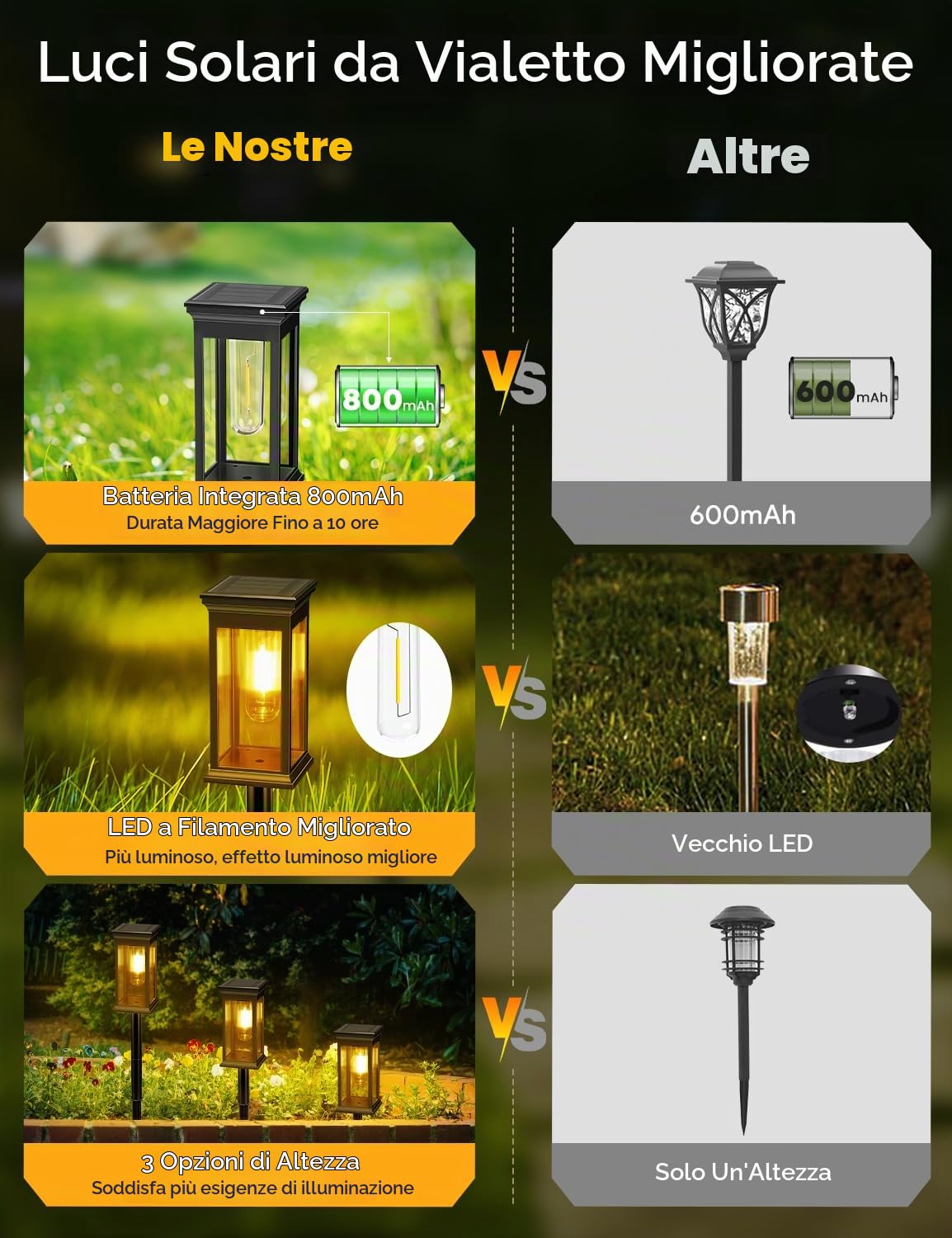 Lampade solari per esterni, giardino, luce bianca calda, 4 pezzi