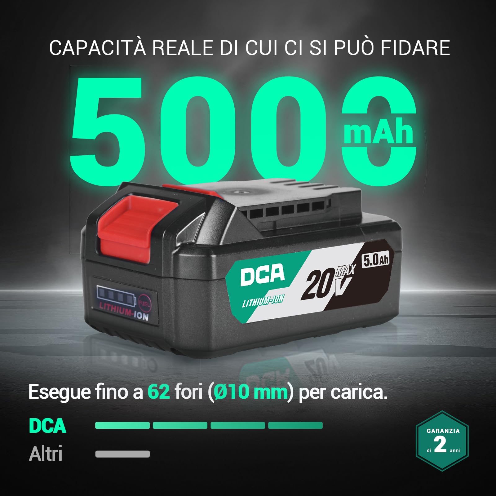 DCA Martello Perforatore a batteria 20V, 4,5 J e 3800 BPM, 4 pezzi da 28 mm SDS-Plus, trapano a Percussione ad alte prestazioni con controllo delle vibrazioni, batteria da 5,0 Ah, caricatore 4A