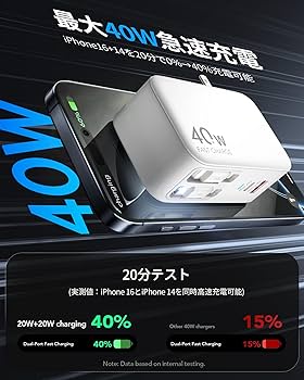 Amazon | HATALKIN 4-in-1 自動巻き取り式壁掛け充電器