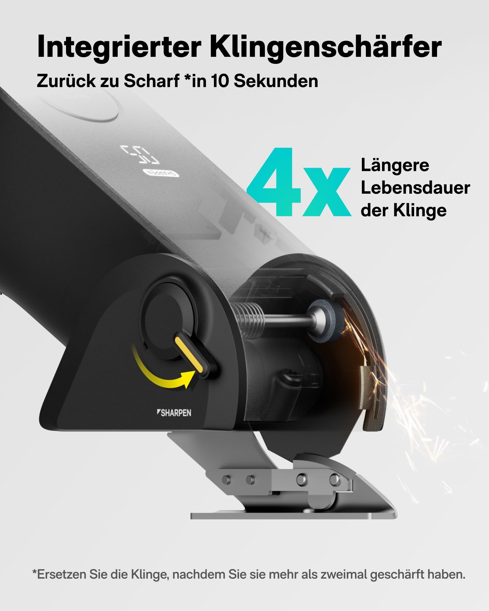 HOTO Kartonschneider Elektrisch mit Titanklinge & LED-Display, Selbstschleifend & Sicherheitsverriegelung Elektrischer Kartonschneider, EdgeFlow-Elektrische Schere für Karton, Teppich, Leder, Stoffe