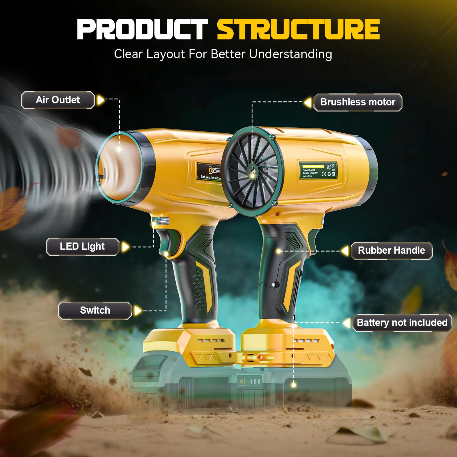 DIYtoolifz Soplador de hojas inalámbrico de 800,000 RPM compatible con Dewalt de 20 V (solo herramienta), motor sin escobillas, velocidad ajustable, soplador eléctrico portátil ligero para coche