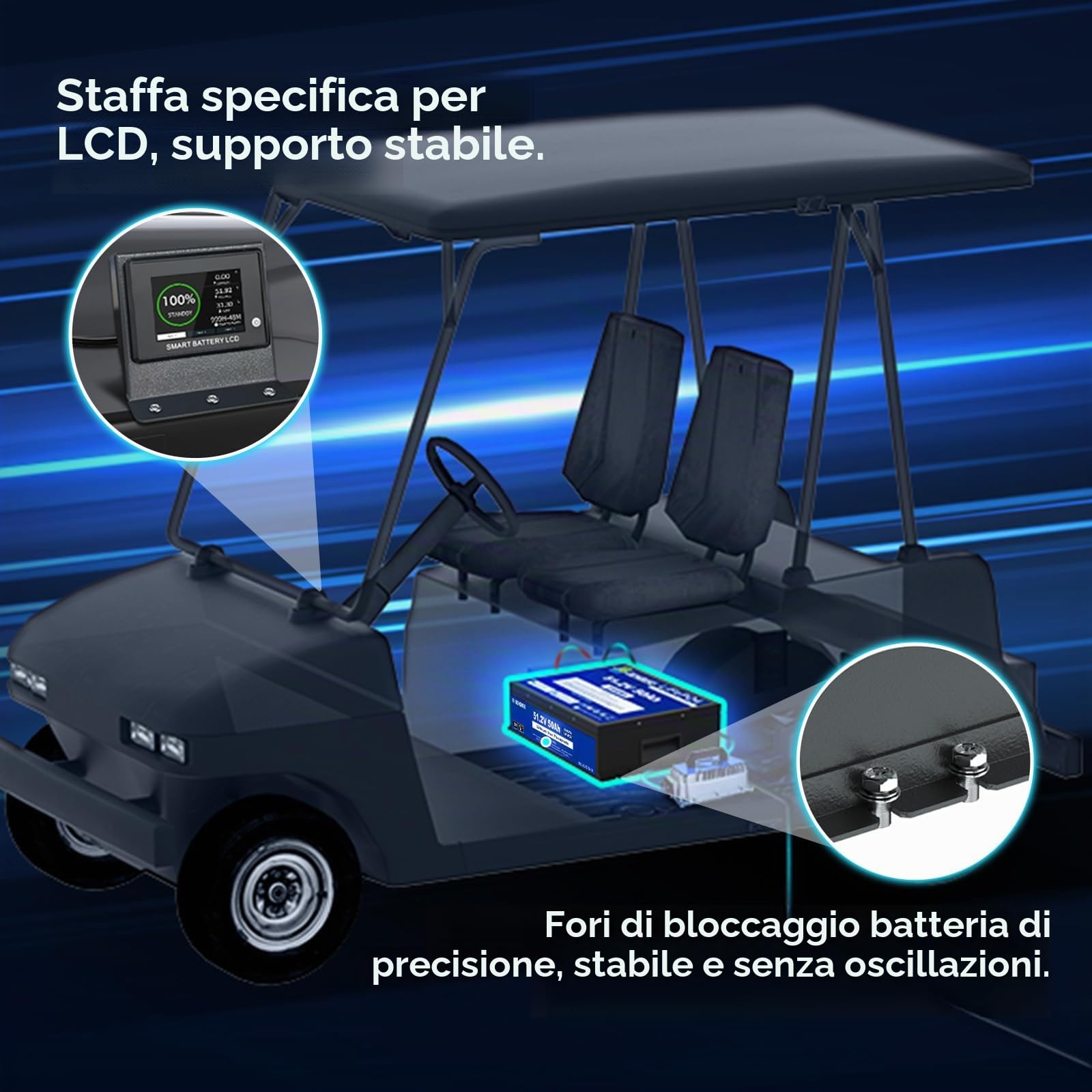 DCHOUSE Batterie LiFePO4 48V 100Ah (Pack 2×48V 50Ah), Bluetooth con App e Monitor, BMS 100A, Protezione Bassa Temperatura, Struttura in Metallo, per Golf Cart, Camper e Impianti Solari Off-Grid