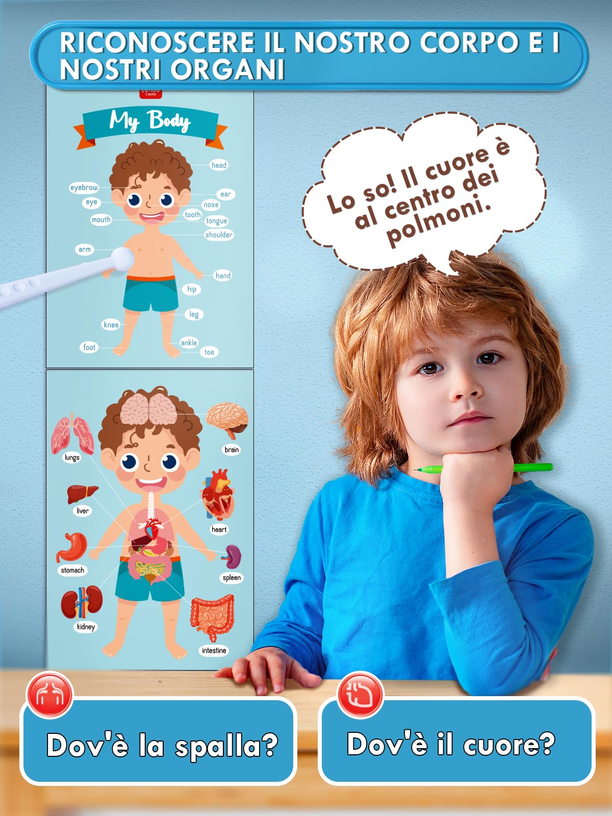 Lehoo Castle Valigetta Dottore bambino Kit Dottoressa Bambina Medico Giochi 3 Anni(Blu)