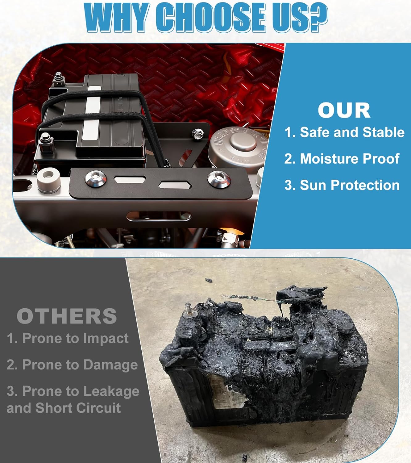 Battery Hold Down Tray for 2019-2025 Honda Talon 1000R/1000X/1000X-4 Accessories, Metal Battery Box for Talon 2nd Battery Kit Underhood, UTV Battery Mounting Bracket Holder with Battery Strap
