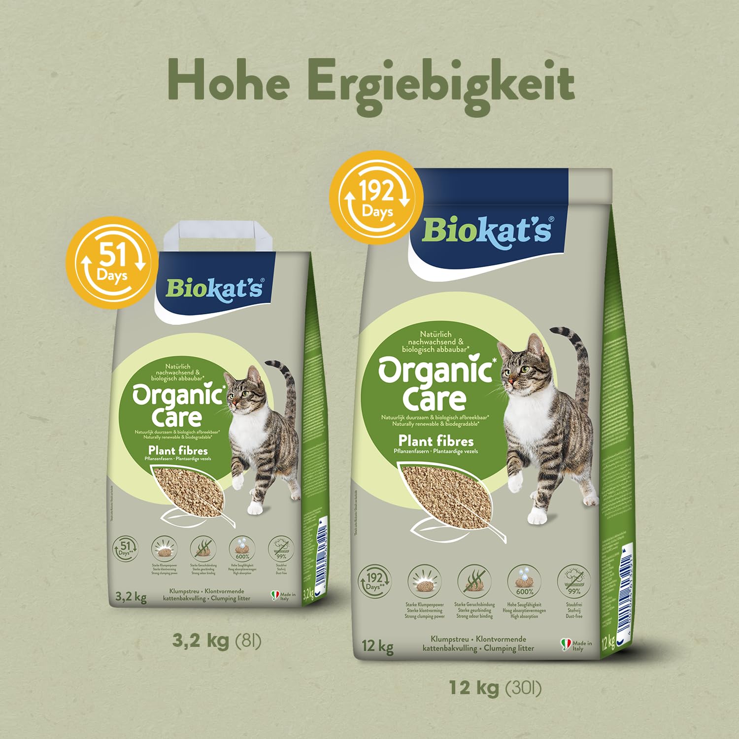 Biokat's Organic Care Plant Fibres 12 kg - Grobe klumpende Katzenstreu aus nachwachsenden und biologisch abbaubaren Pflanzenfasern - 1 Sack (1 x 12 kg)