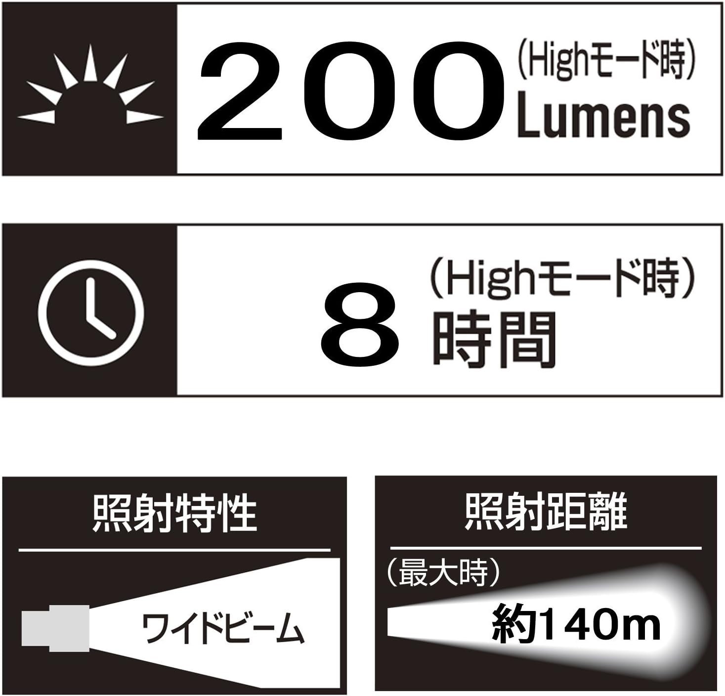 GENTOS (Jentosu) LED Dive Light [Brightness 200 lumens/Practical Lighting 8 Hours/Waterproof] SR Series SR-220DT ANSI Standard-Compliant Power Failure for Lights Disaster Prevention