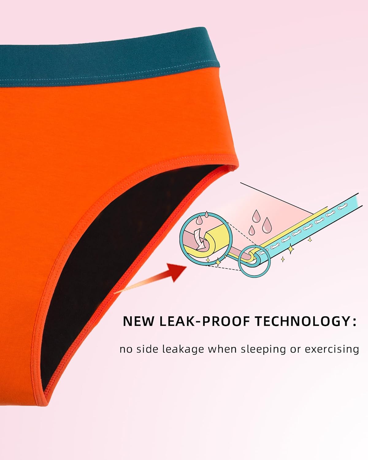 Mordlanka Teen Period Underwear Menstrual Panties for Girls Heavy Flow Leakproof Protective Briefs First Period Kit for Girls - Image 3