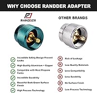 Vista 5 de Adaptador de propano a butano, adaptador de estufa de campamento, convertidor de gas, entrada de tanque de propano de 16 onzas, salida de válvula
