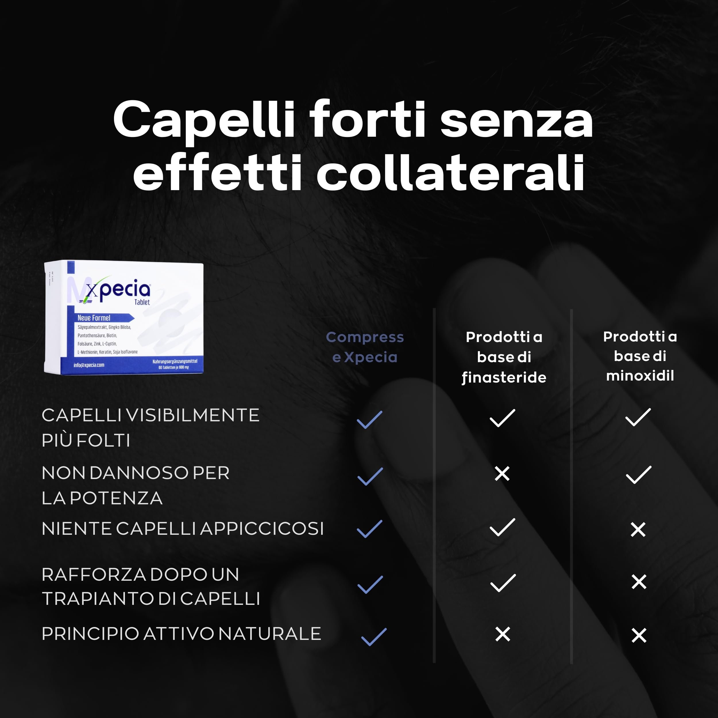 XPECIA, contro la caduta dei capelli nell’uomo, formula per la ricrescita dei capelli