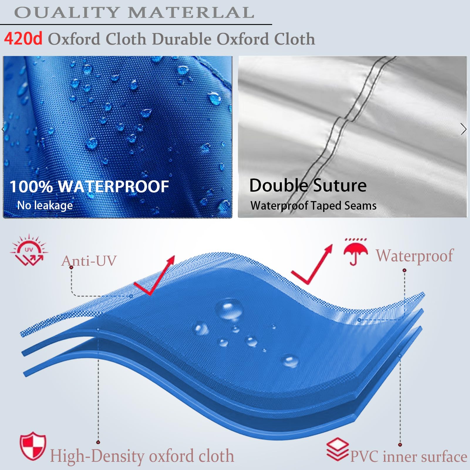 Robuste 420D PVC Plane für Anhänger - Wasserdicht, Dreifach Verstärkte Ecken mit Reflektorstreifen für Pritschenwagen & Caravan (211 X 116 X 8cm,Blue)