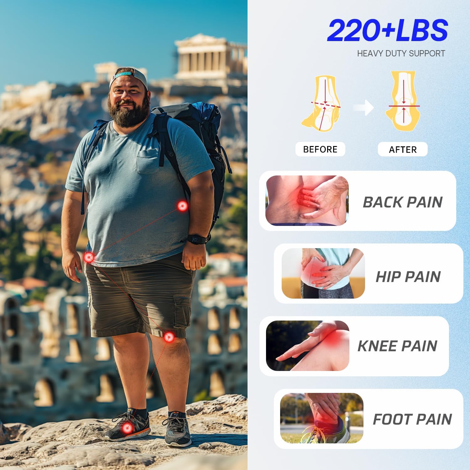 VALSOLE Heavy Duty Support Orthotic Insoles for Men & Women 220+ lbs - Plantar Fasciitis - Orthotic Metatarsal Arch Support Inserts - Reduces Over-Pronation, Pain Relief Insoles for Flat Feet Blue, S - Image 5