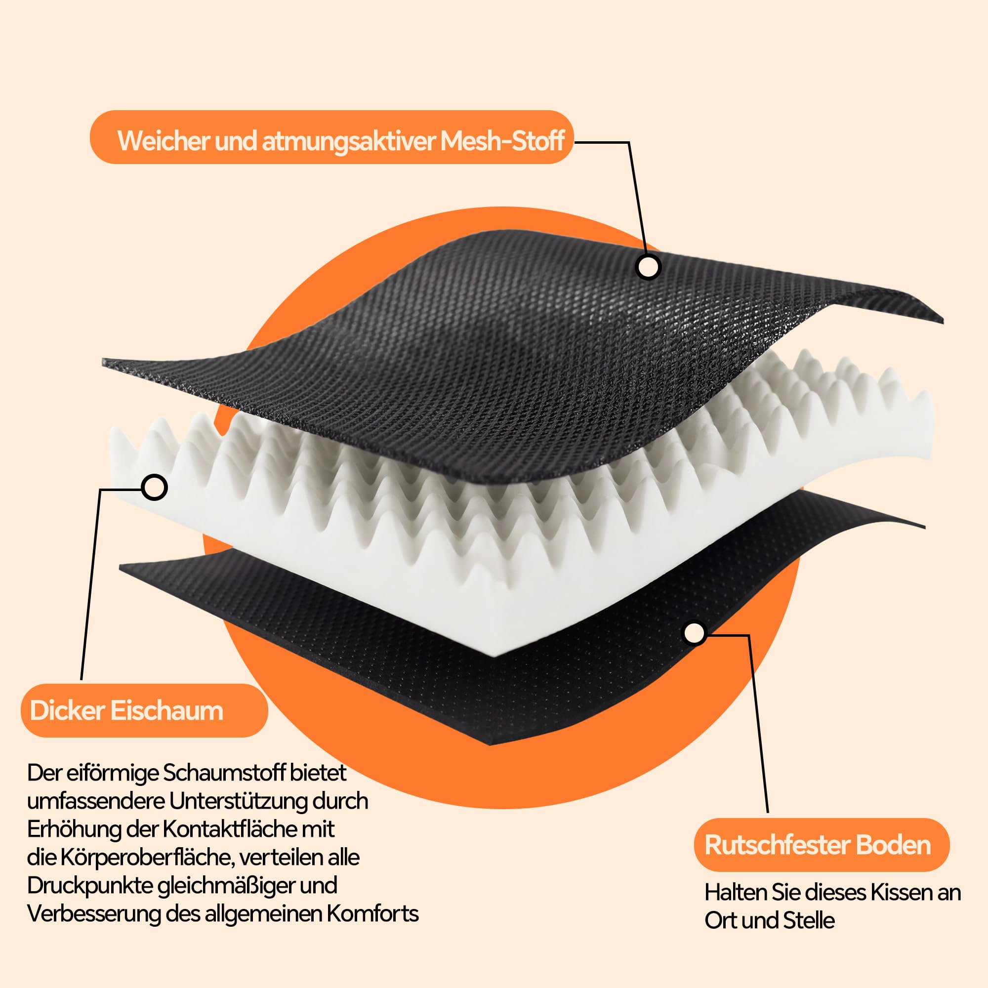 Cuscino in schiuma a forma di uovo spesso 12,7 cm, per anziani, extra large per poltrona, divano e sedia a rotelle, facilita l'alzata, allevia il dolore all'anca e alla schiena