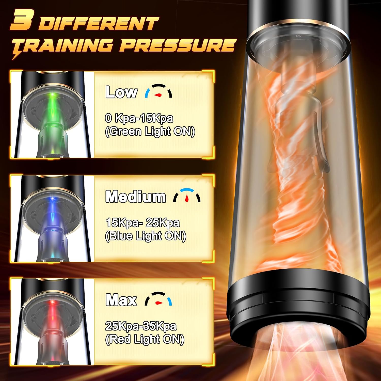 Electric Penis Pump Sex Toys - Vibrating Penis Pumps Enlarger for Men Erection, Waterproof Dick Pump with 3 Sucking Pressure and 7 Vibrating Modes, Automatic Male Masturbator Enlargement Vacuum Pump