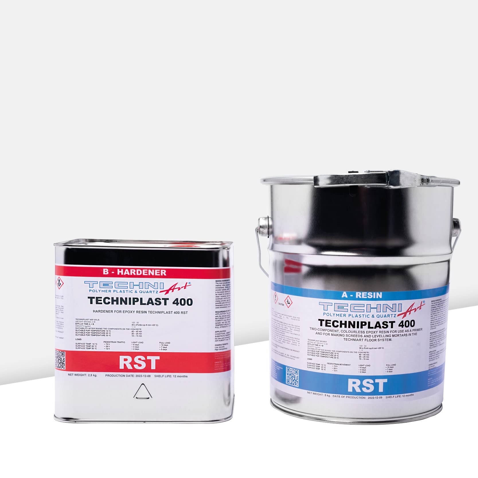 TECHNIPLAST 400 RST - GRUNT EPOKSYDOWY - 3 kg