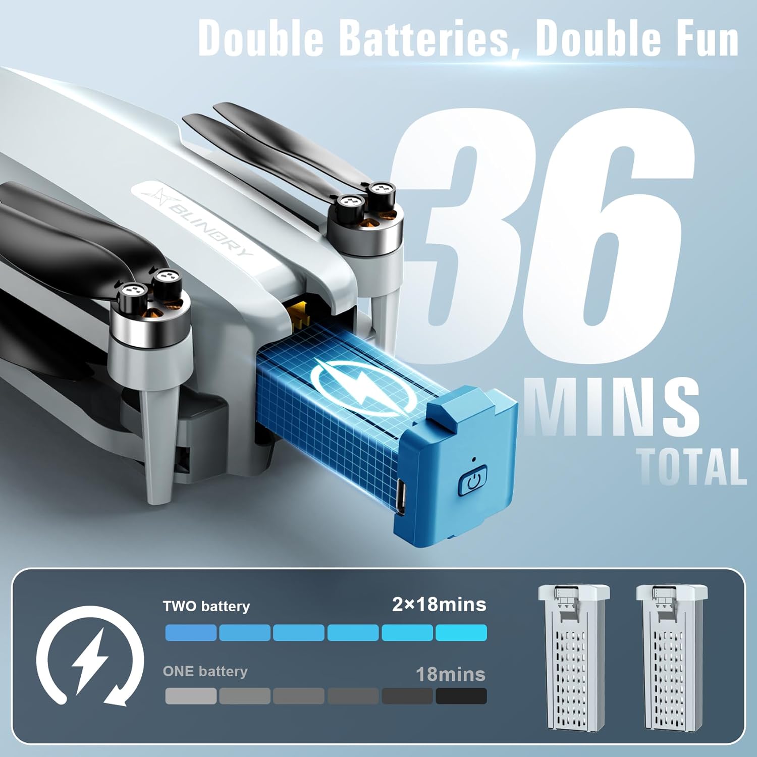 Drone with Camera, 2K HD FPV Drones for Adults, Mini Drone with Gravity Control, One Key Take Off/Land, Waypoint Fly, Gestures Selfie, 3 Speed Modes, RC Drone for Beginners with 2 Batteries