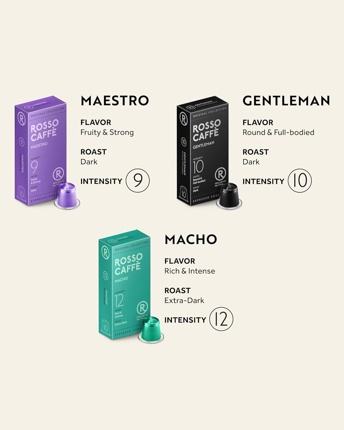 ROSSO CAFFÈ 120 Espresso Coffee Pods for Nespresso Original Machines - Value Intense Pack of Rich and Bold Capsules, 3 Premium Dark Roasts Flavors (Intensity 9-12)