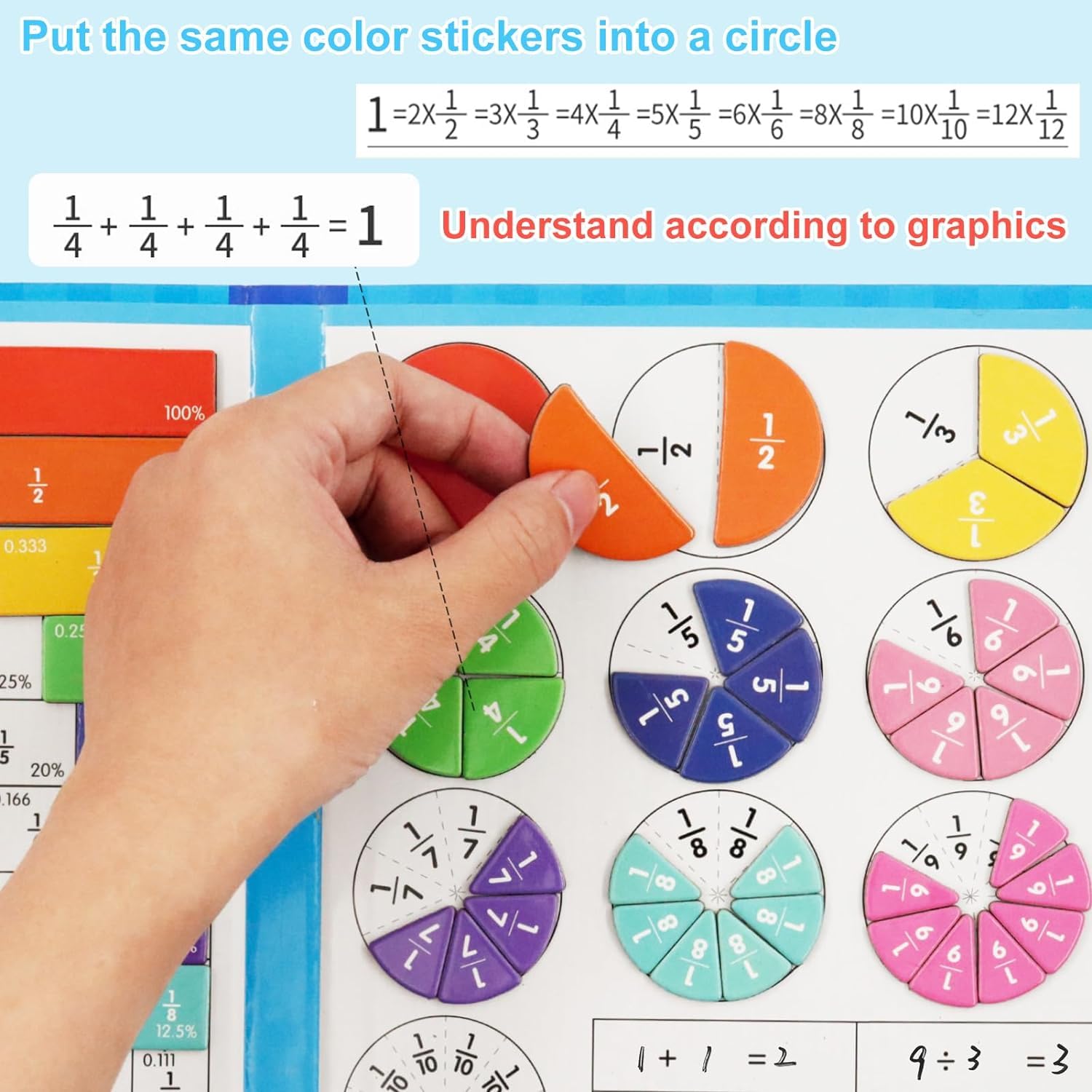 Puzzle Educativo Sulla Frazione Magnetica, Piastrelle Magnetiche Frazioni, Matematica Montessori Primaria, Set per Bambini