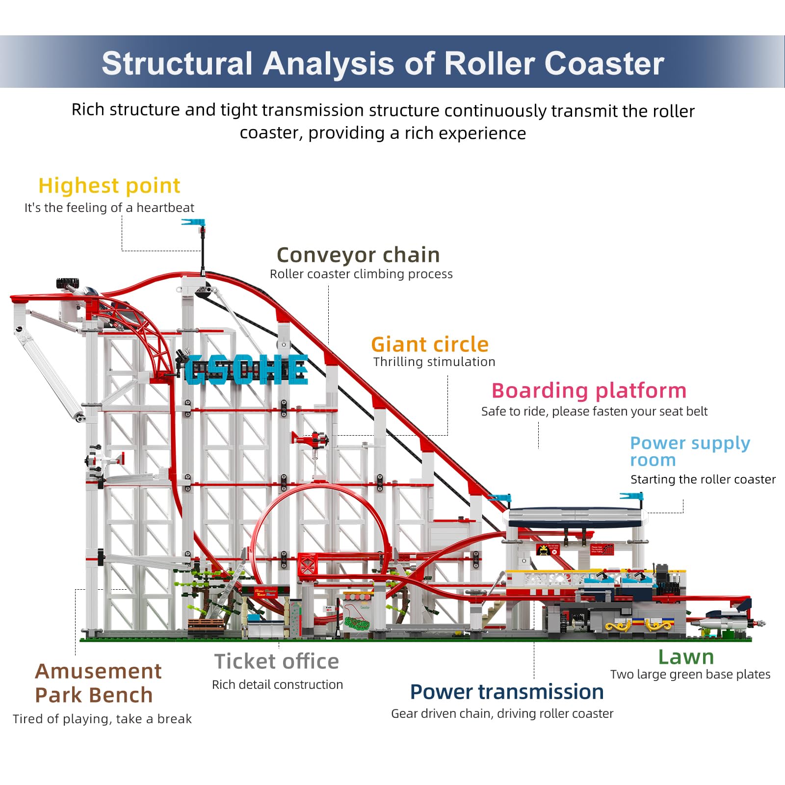 Mould King 11014 Loop Coaster Klemmbausteine Bausteine Kit, Looping-Achterbahn Vergnügungspark Untersetzer mit Motor, Roller Coasters Bauset für Teenager 14+/Erwachsene (3646+ Teile)