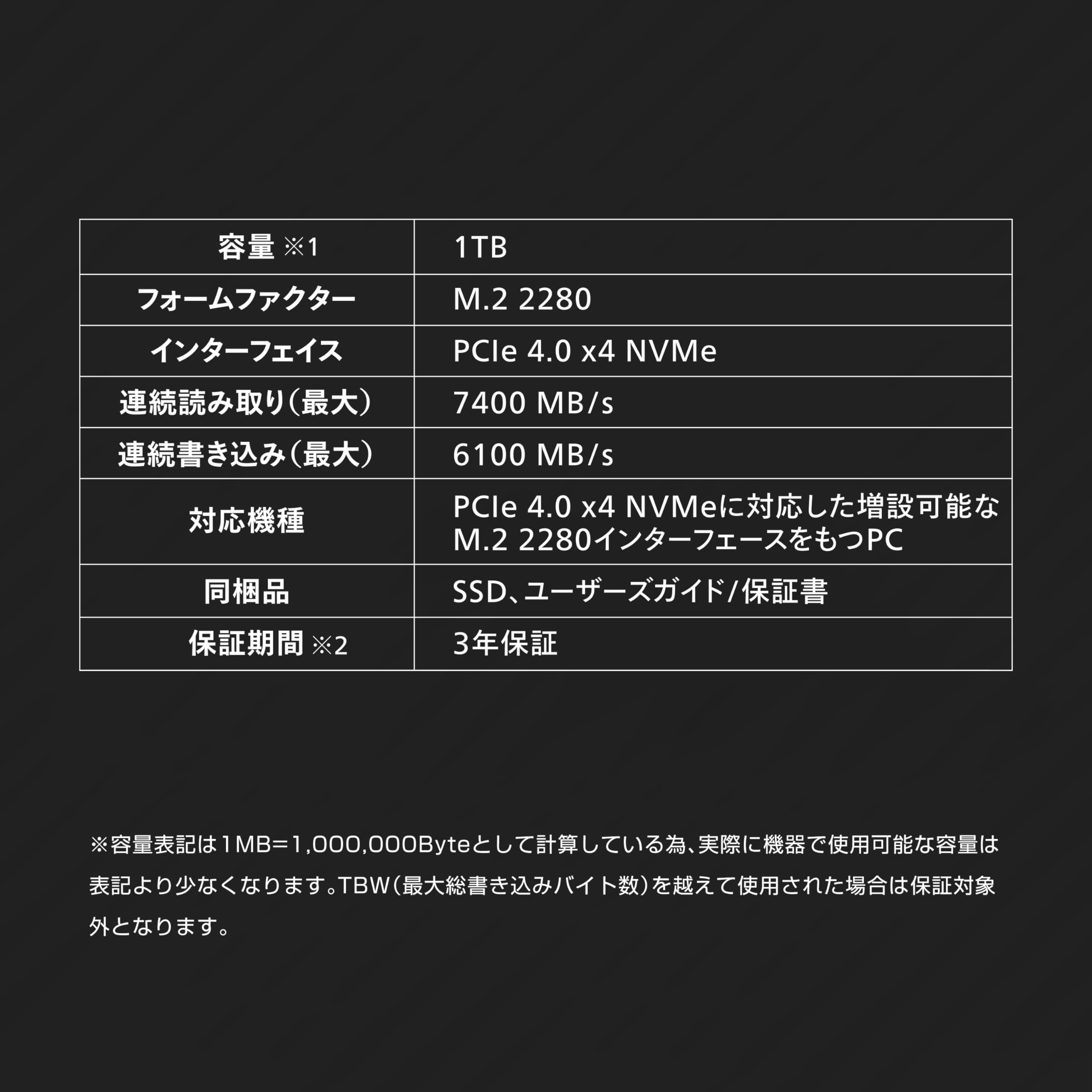プリンストン 内蔵SSD 1TB PCIe4.0 NVMe 高速化