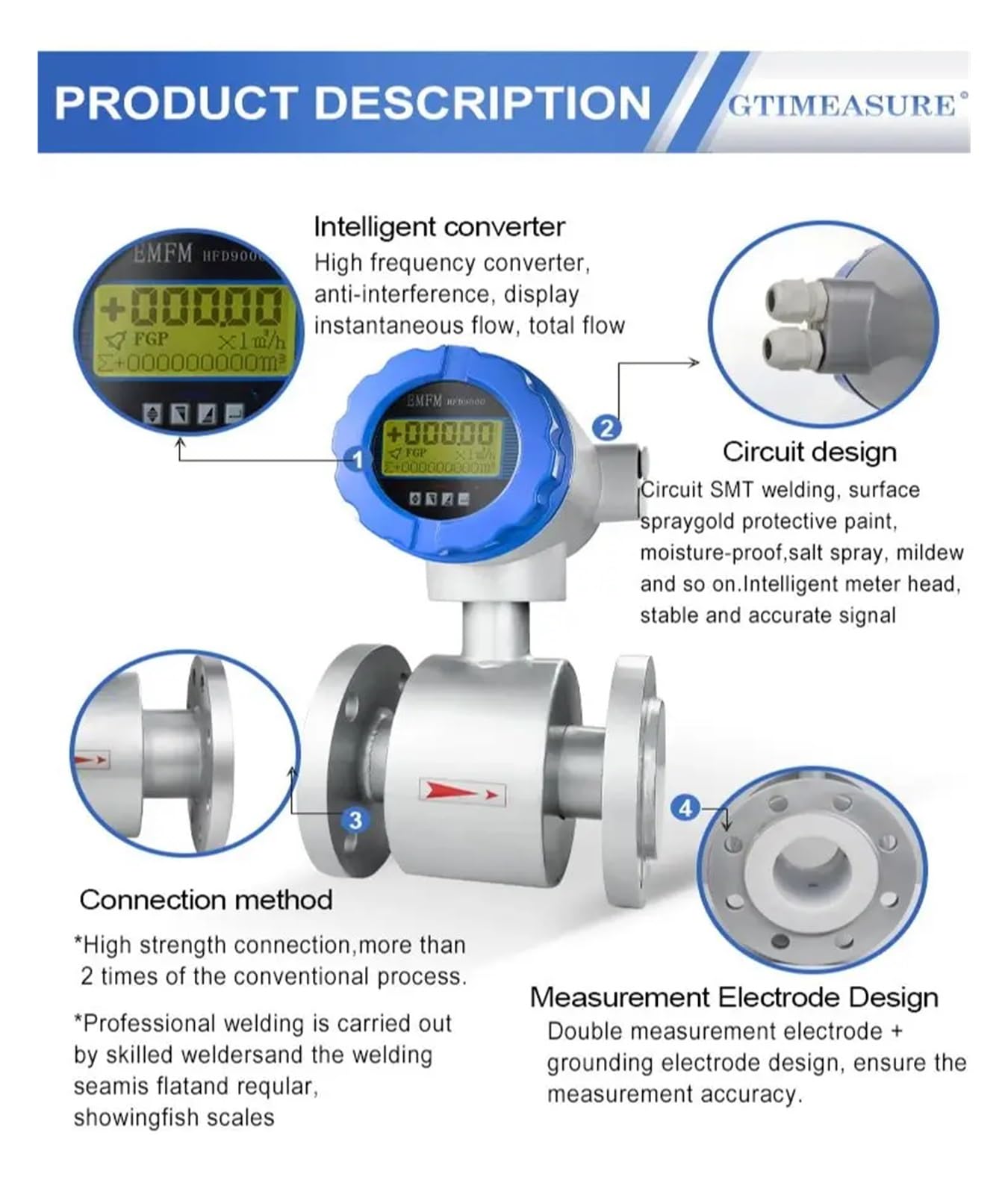 Medidor de flujo Medidor De Flujo Electromagnético De Alta Precisión 0.5% For Jugo, Leche, Cerveza, Aguas Residuales, Medidor De Flujo Integrado Electrónico 4-20mA Alta estabilidad y operación conveni