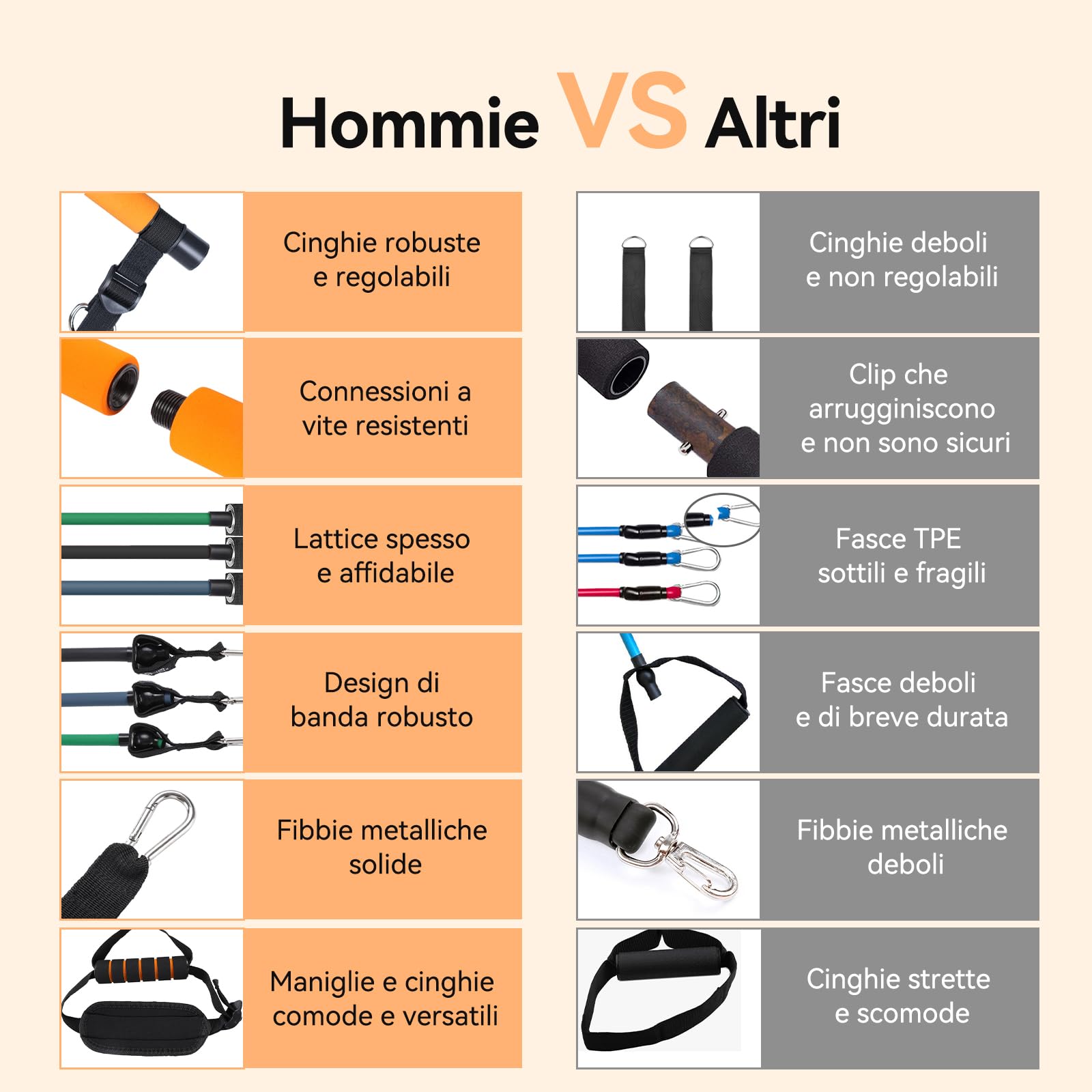 Pilates Bar Migliorato, Kit Pilates Bar di Hommie Con 6 Fasce di Resistenza Fitness (20/40/50 Lbs), Barra Pilates Fitness Staccabile Adatta per Esercizi Fitness, Yoga, Allenamento per Glutei Squat