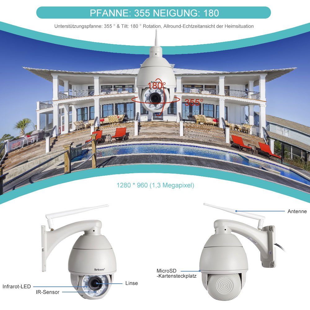 Sricam – Cámara IP HD, de 720 píxels, con WiFi, para vigilancia interior, con P2P e IR, visión nocturna, detector de movimiento con posición de la lente controlable, para CCTV, con micrófono y altavoz