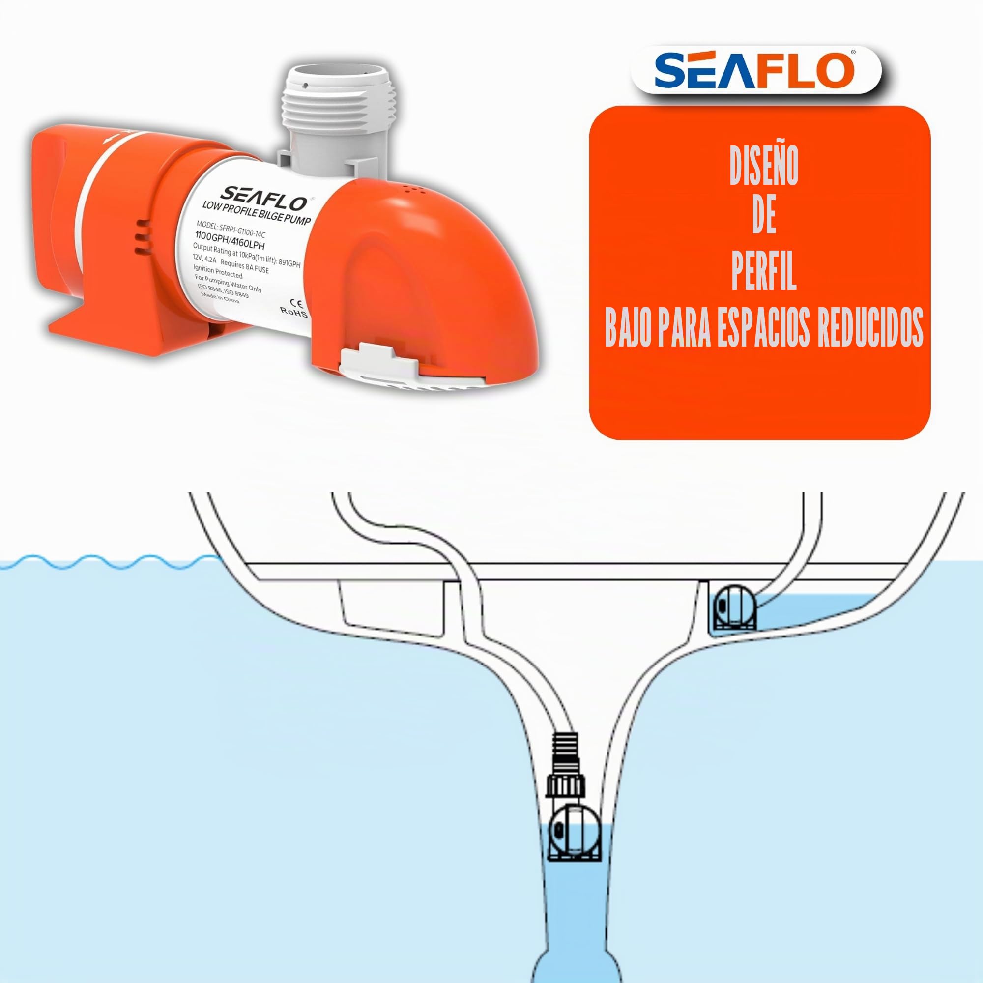 SEAFLO Bomba de sentina de perfil bajo no automática serie 14C de 12 V 1100 GPH | Válvula de retención, diseño de ajuste a presión, instalación de 360° y 4 años de garantía para marina, barco, yate
