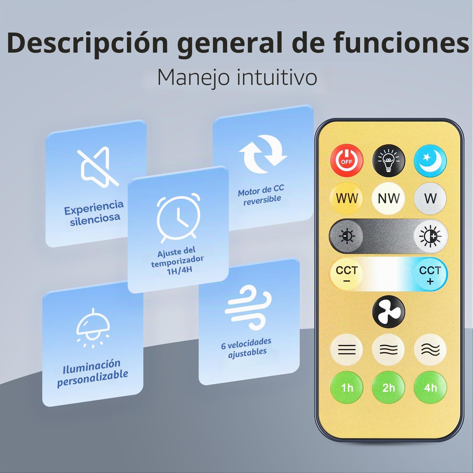 Ventilador de techo universal con iluminación, juego de mando a distancia de repuesto para la mayoría de ventiladores de techo (por favor, asegúrate de que tu antiguo mando a distancia coincida
