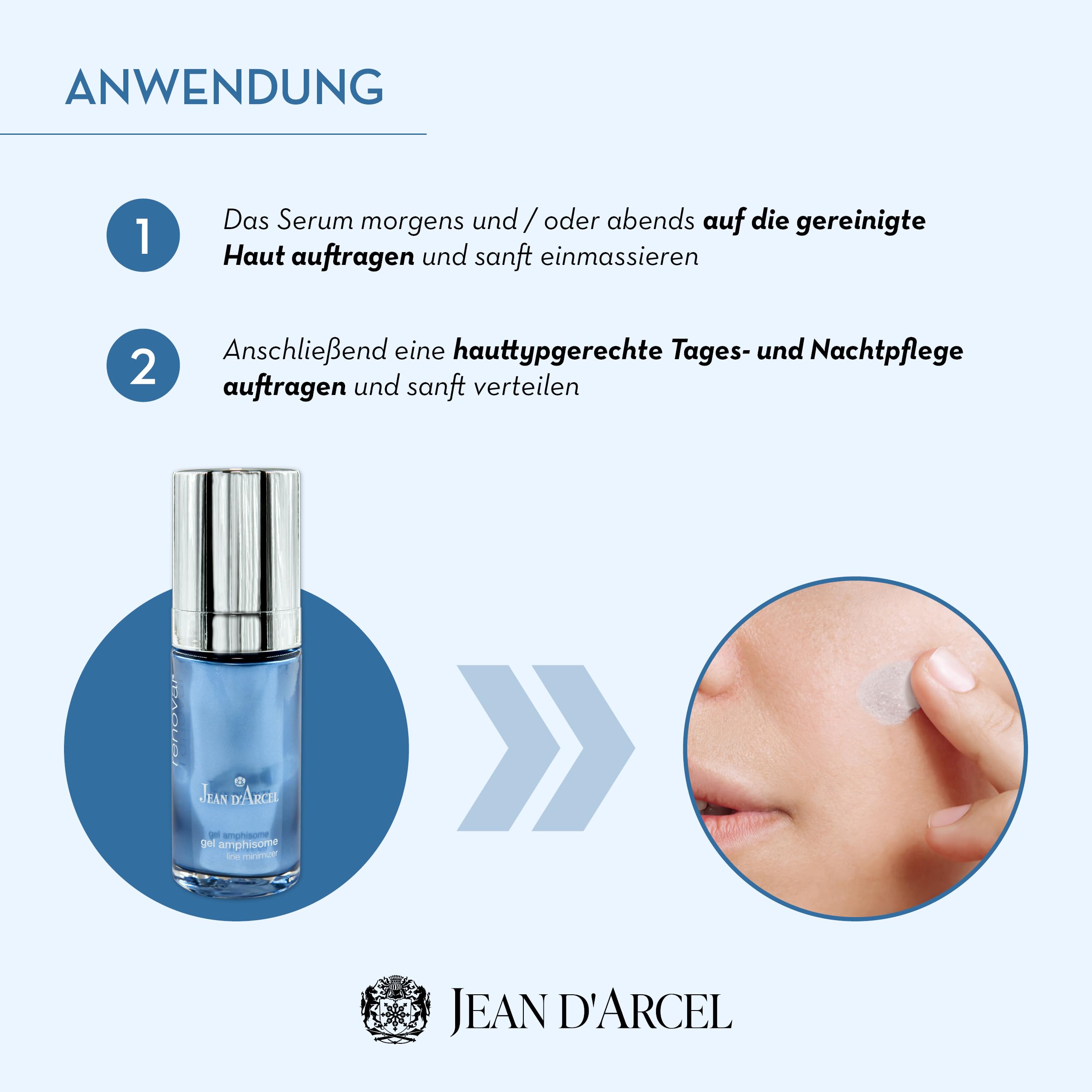 JEAN D'ARCEL RENOVAR gel amphisome -Hochkonzentrietes Anti-Falten Serum - 30ml