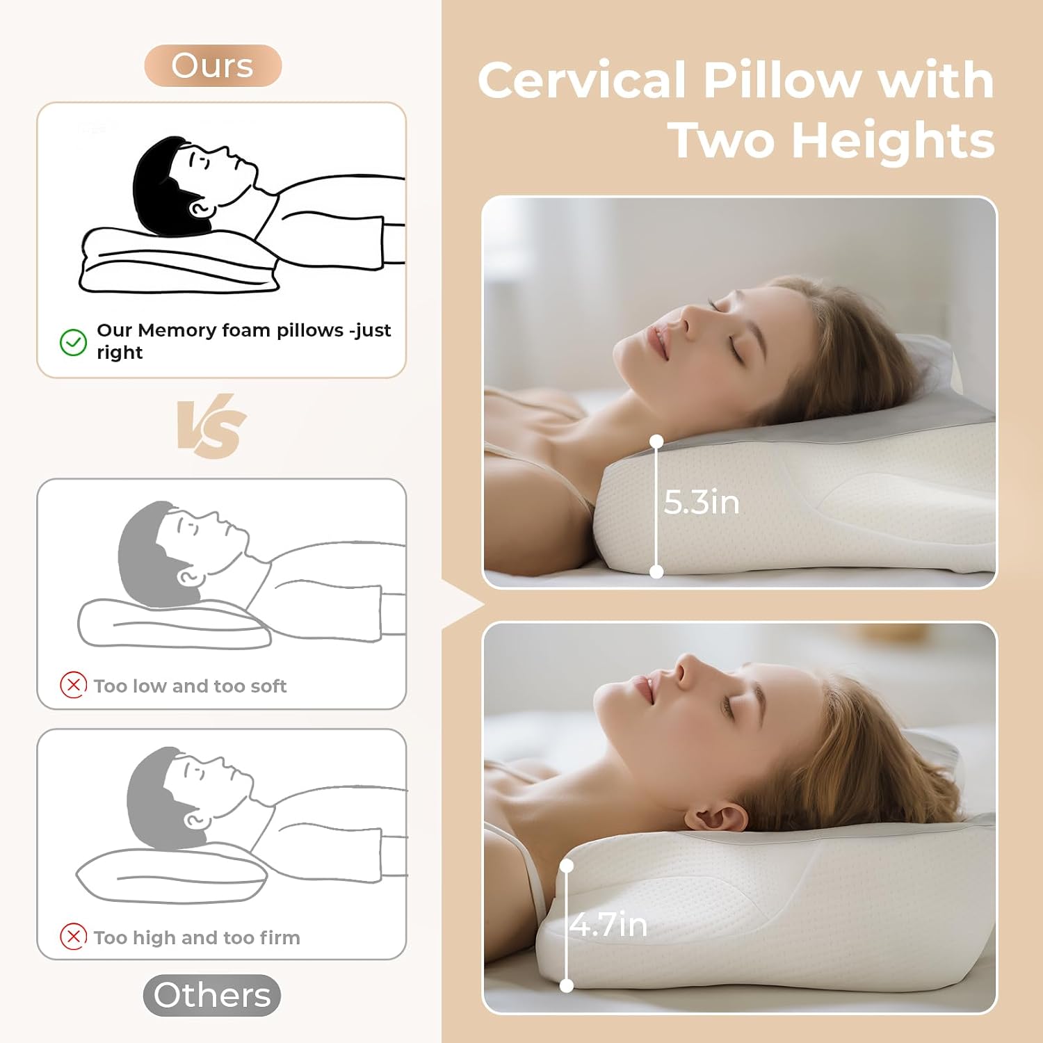Cervical Pillow for Neck and Shoulder, Ergonomic Memory Foam Pillows for Sleeping, Dual Ear Relief Zone Contour Pillow,Support Pillow for Side Back Stomach Sleepers (Gray)