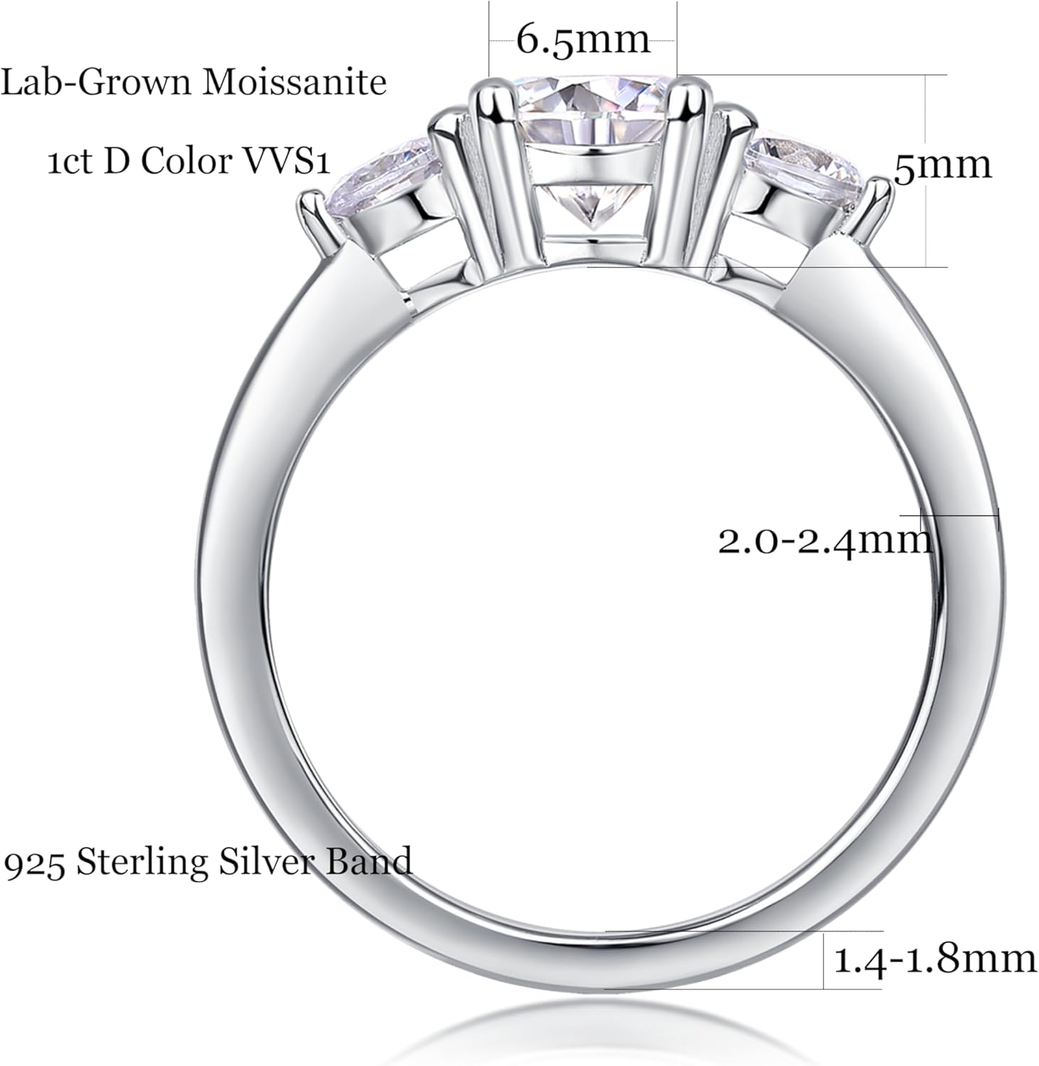 1ct Moissanite Ring for Women, 6.5MM Main Stone D Color VVS1 Round Brilliant 3 Stone Moissanite Engagement Wedding Proposal Promise Ring for Women, Anniversary Bridal Gift,All Size - Image 6
