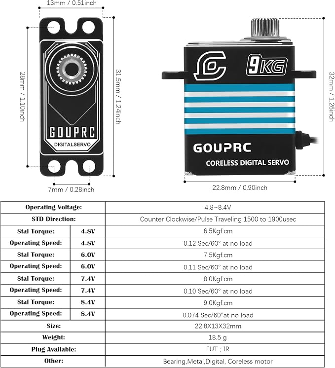 Servo Motor Digital Metal 9KG Impermeable Azul miniatura 2