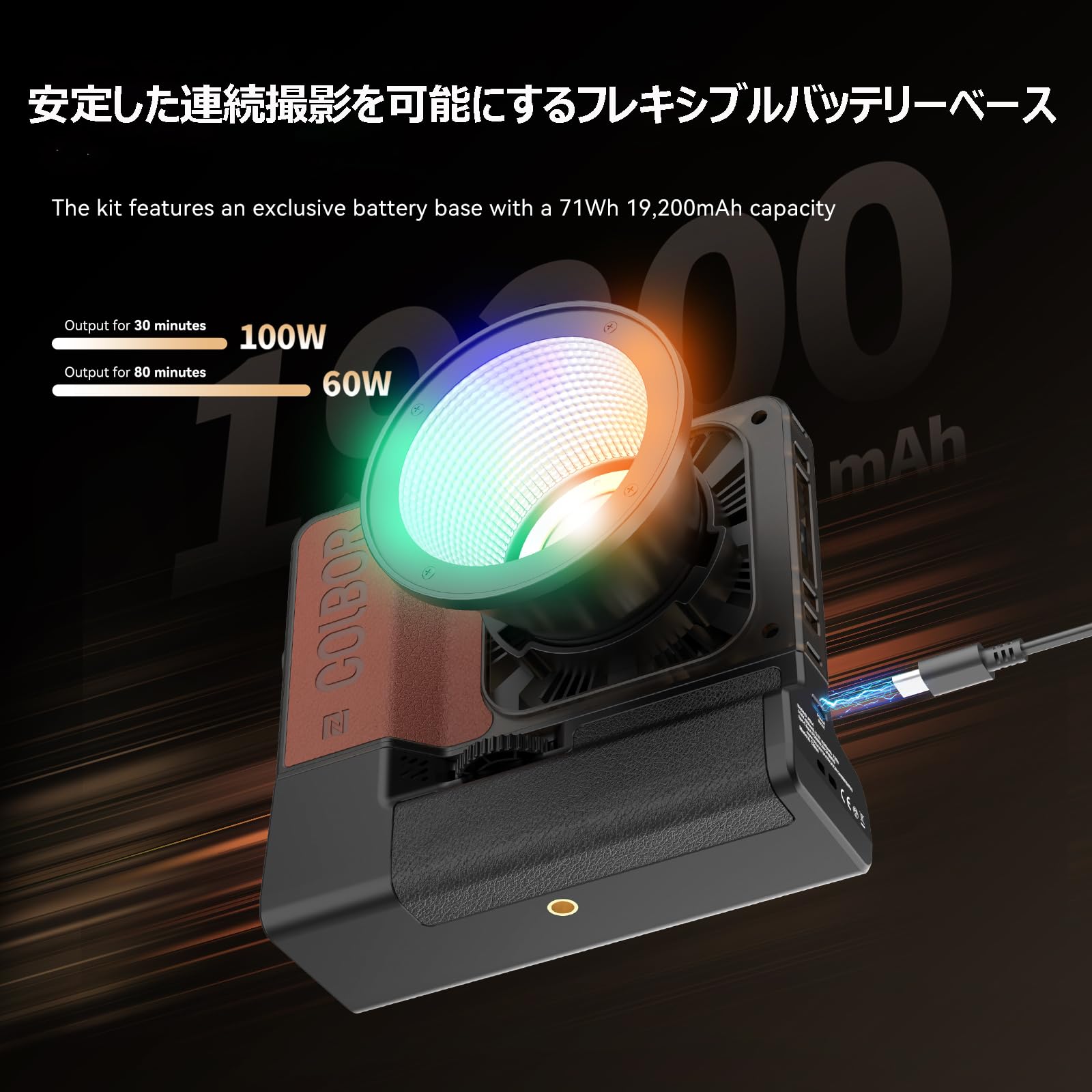 Amazon | COLBOR W100R Kit RGB撮影ライトキット 100W 2700-6500K