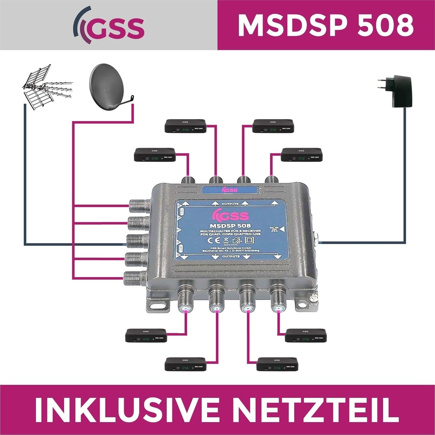 GSS Multiswitch 5/8 para Quattro y Quad LNB, Multiswitch para 1 satélite y 8 participantes (TV TV, receptor de satélite), distribuidor Matrix Satélite, HD 4K Digital, para cuenco, antena de espejo