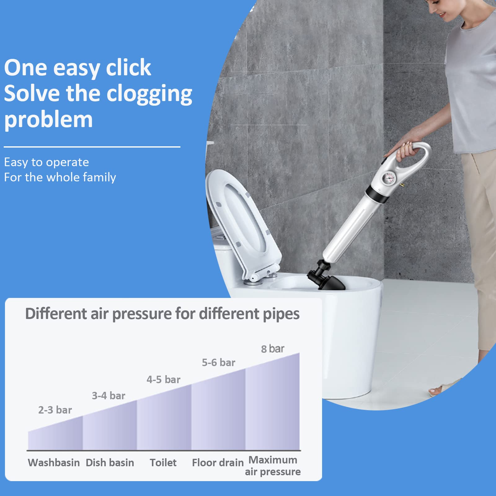 Toilettenkolben für Verstopfte Rohre, Hochdruck Air Drain Luftdruck-plunger-kit Manueller Abflussreiniger Abfluss-entstopfer Pneumatische Baggerausrüstung für Verstopfte Toiletten