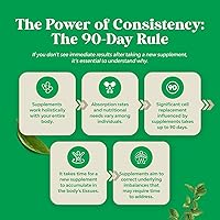 Vista 8 de Suplemento de prebióticos y probióticos para la salud intestinal, cápsulas probióticas acidophilus súper potentes para la salud digestiva