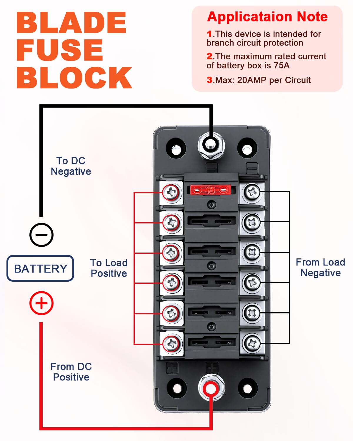 6 Way Fuse Block, 6 Circuits Fuse Box with Negative Bus, 12V Fuse Block Blade Fuse Holder, Waterproof Protection Cover Sticker Labels for 12V/24V Marine Automotive Car Truck RV Boat Van