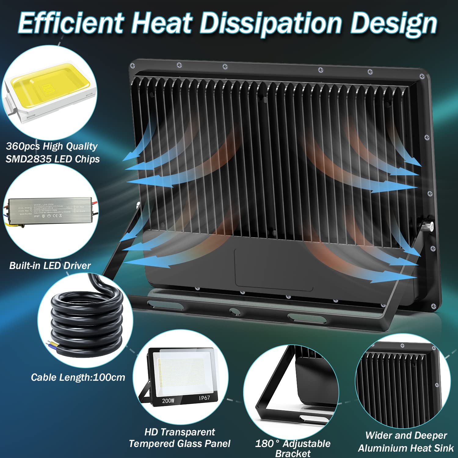 LED Strahler Außen 200W Aussenstrahler LED Wasserdicht IP67 2 Stück | 20000LM Superhell LED Scheiwerfer 85-265V, 6500K Kaltweiß LED Fluter Außenstrahler für Garten Garage Werkstatt Hof Terrasse